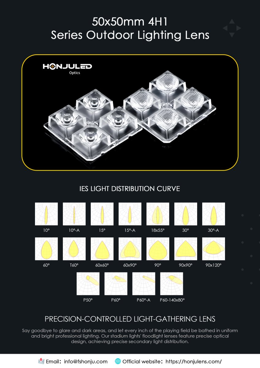 HonjuOptics's tweet photo. 🚀 Honju Optics Professional Outdoor Optical Lenses

Specifications: 50x50mm 4H1 Series
Angle of View: 10° narrow angle to 160° wide angle
Complete Size Range: 5050mm/9090mm
Supports LEDs: 3030/2835/7070/5050

📧Consultation &amp; Customization: info@fshonju.com / +86 18566000696 https://t.co/tI9VRFhAyH