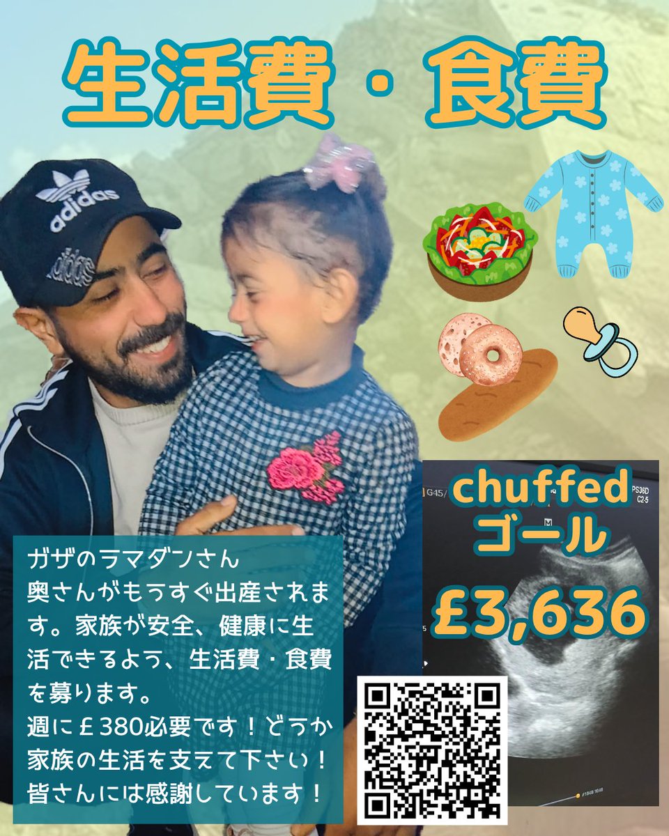 Ramadan, his daughter Wafaa, and his pregnant wife helped buy food and clothes for the baby they are about to give birth to. The goal is near.chuffed.org/project/137223…