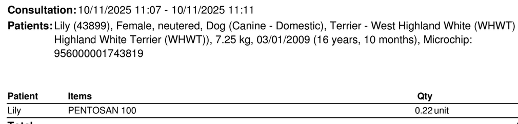 Lily had her 4th dose of Pentosan today. From only being able to walk 10-20 meters to now being able to walk 5km again daily. Hopefully we have more years with lil old Lily, she'll be 17 soon🩶