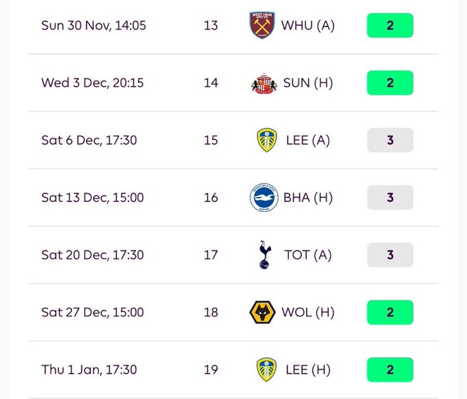 FPL Matt tweet media