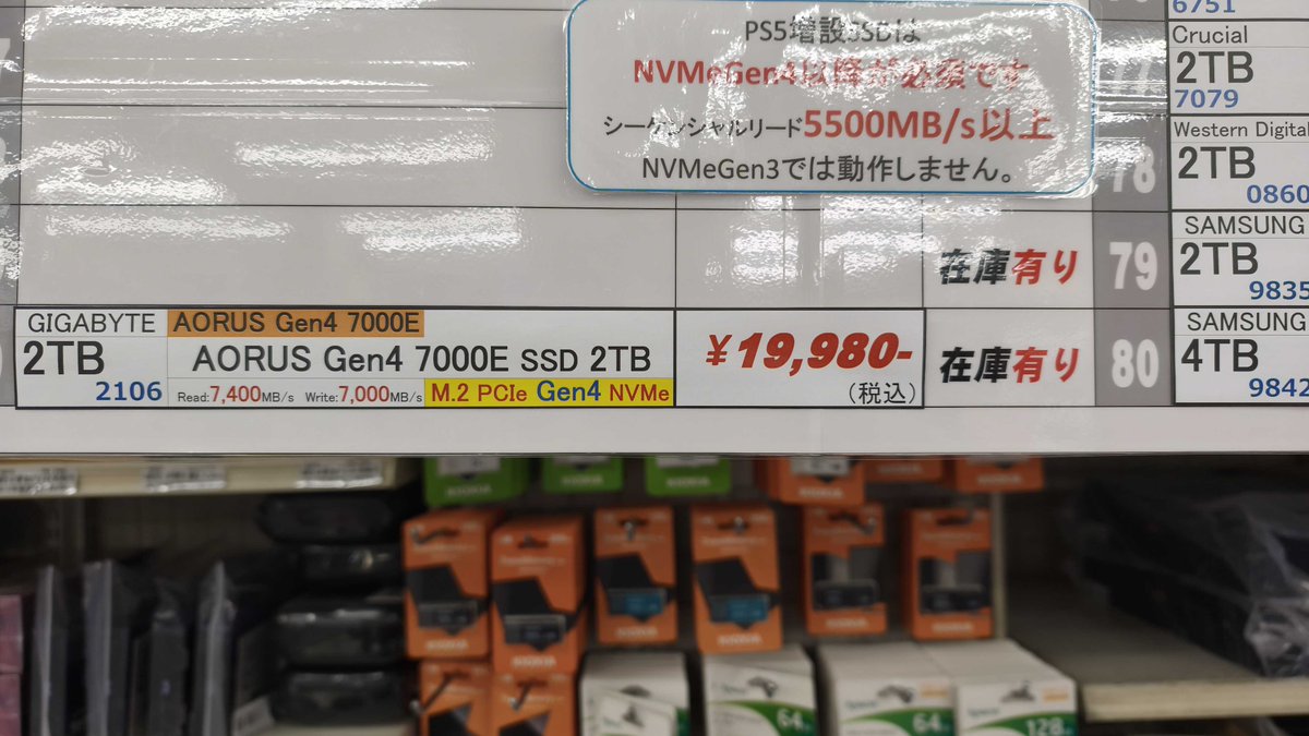 Takuya734 (@takuya_1930) / Posts / X