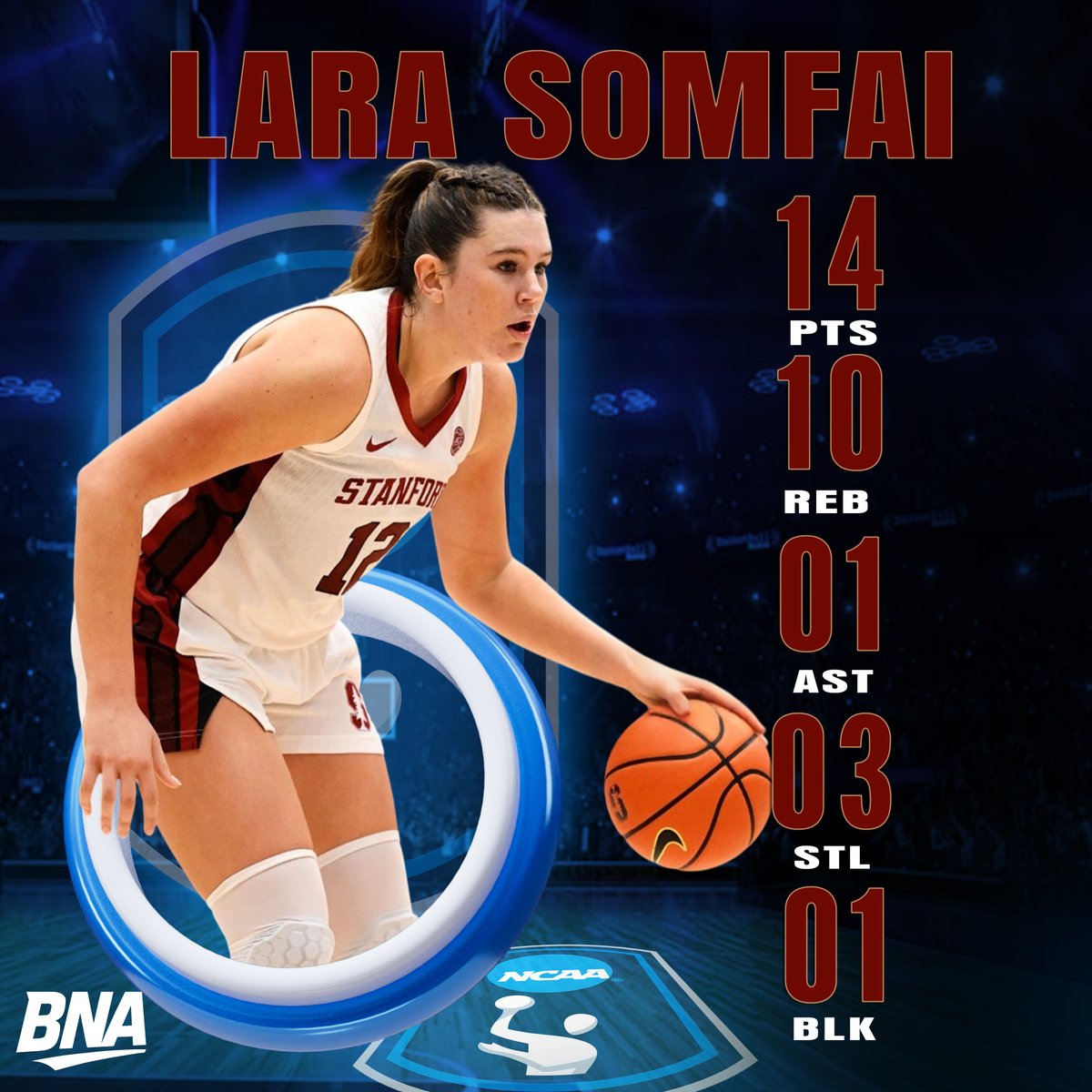 AusBballnews's tweet image. 🇦🇺 Lara Somfai was unstoppable in the paint! 🔥

The freshman forward recorded her second double-double of the season as Stanford powered past Cal Poly 90–55. 👏

Big impact, big energy, and plenty more to come. 💪

#larasomfai #stanfordcardinal #calpoly #ncaawbb