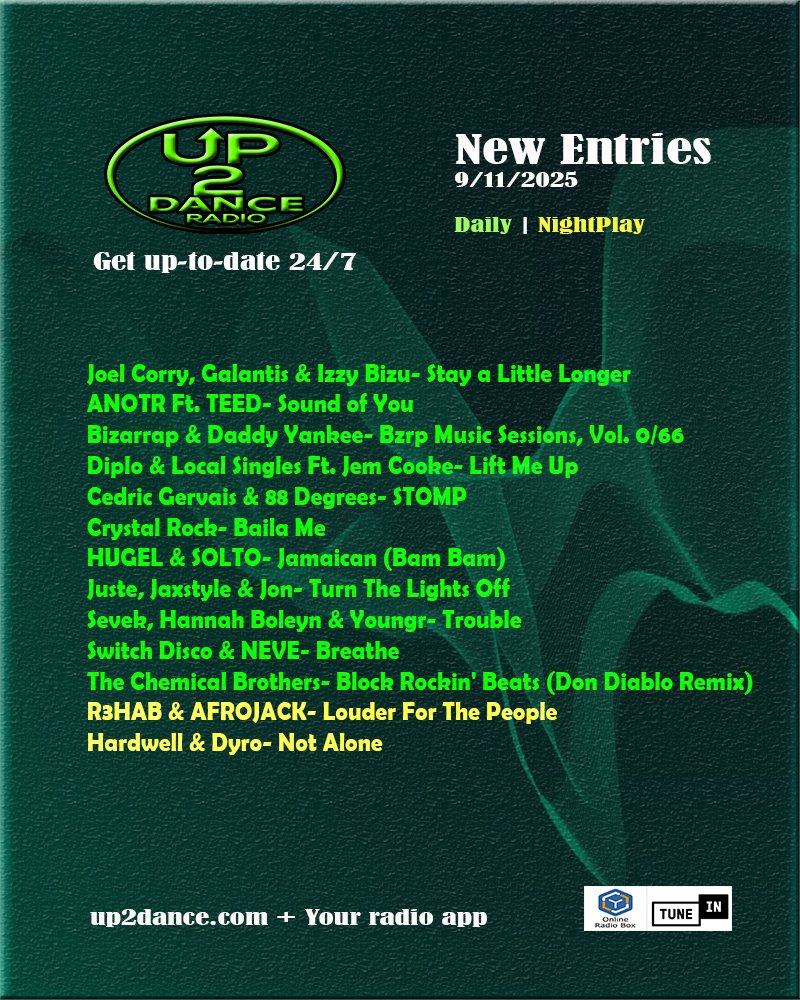 This is the NEW entries to our daily playlist this week 📢

Discover them FIRST Every Saturday night &gt; up2dance.com 📟
.
#newmusicalert #up2dance #up2danceradio #up2danceplaylist #NightPlay #NowPlaying #PlayNow #dancemusic #HouseMusic #freshmusic #year2025 #albostyle