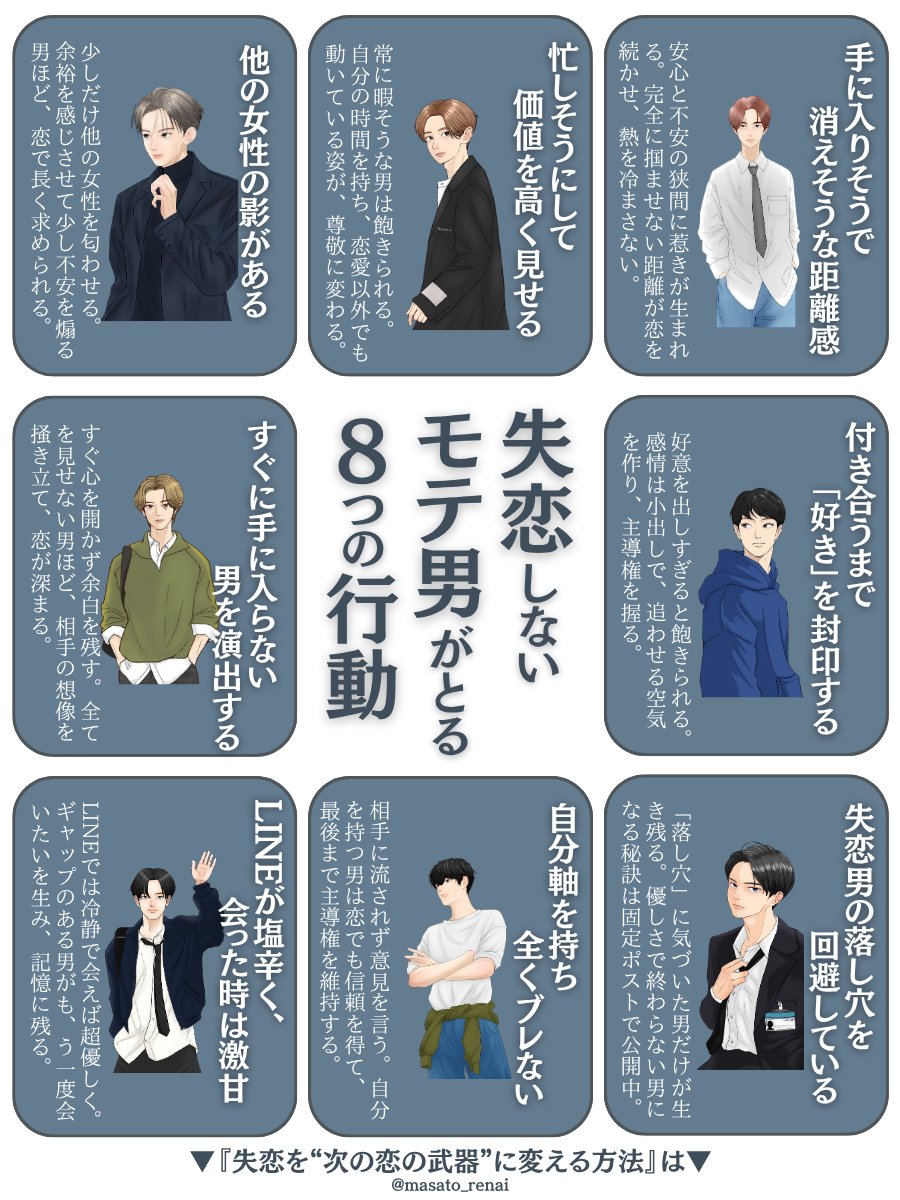 俺が出会ったモテ男はこうだった⇩