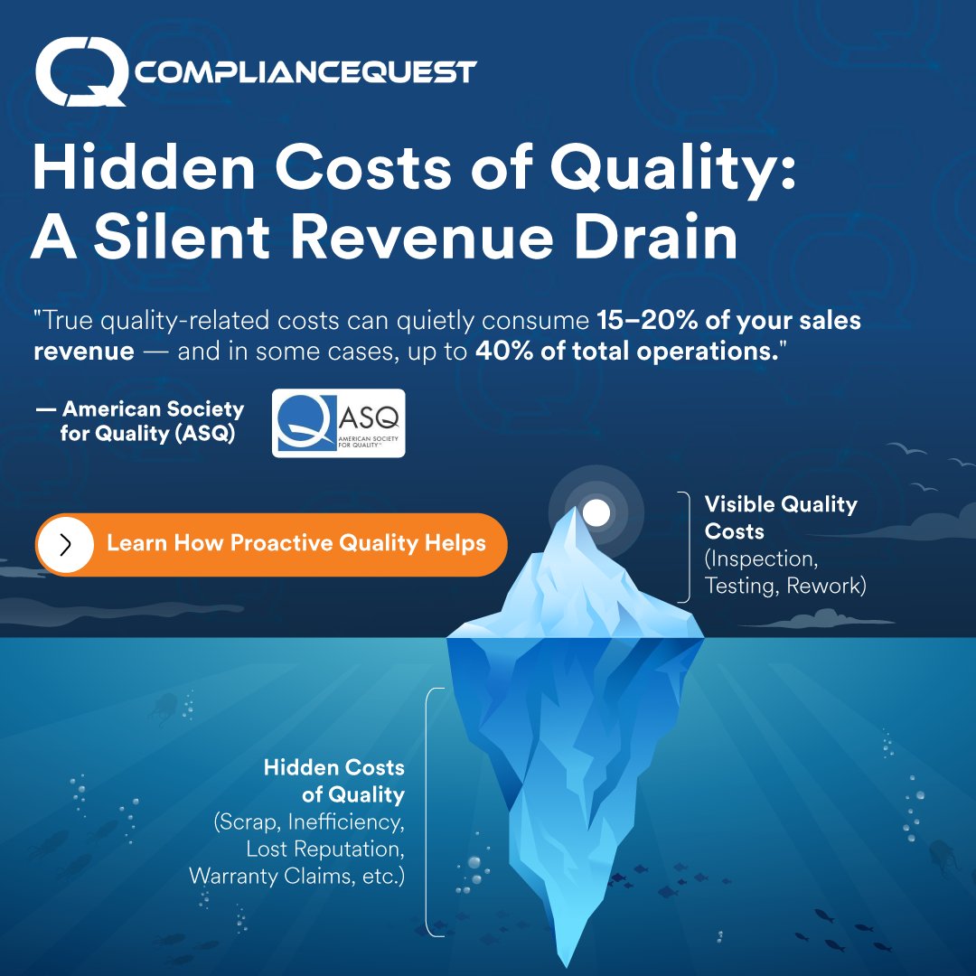 ComplianceQuest tweet media
