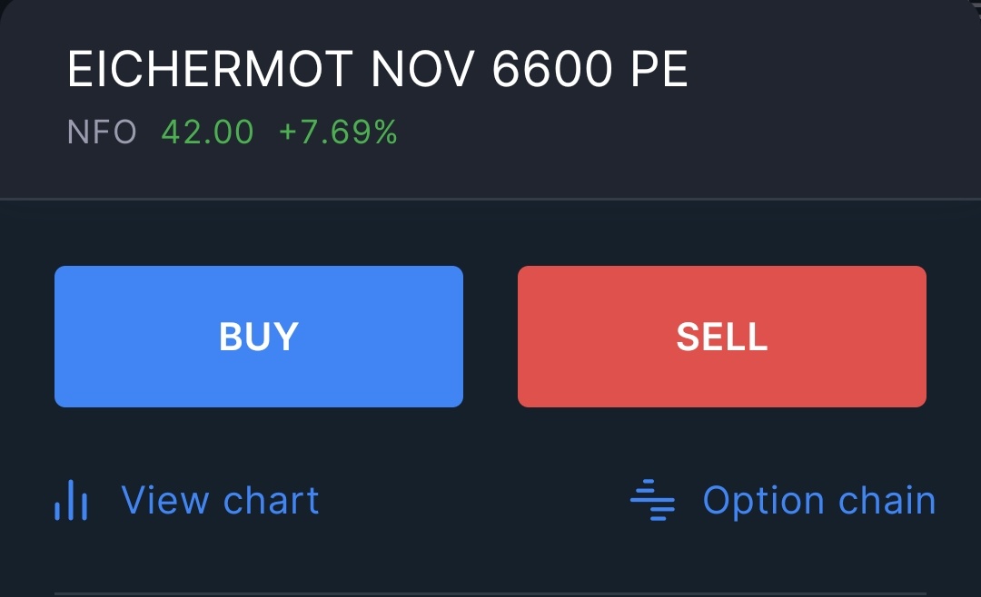 trademasters12's tweet image. Result based setup:
#BUY #EICHERMOT NOV 6600 PE AT 42
Target 90
Sl 18
#Nifty #Nifty50 #banknifty #eichermotors