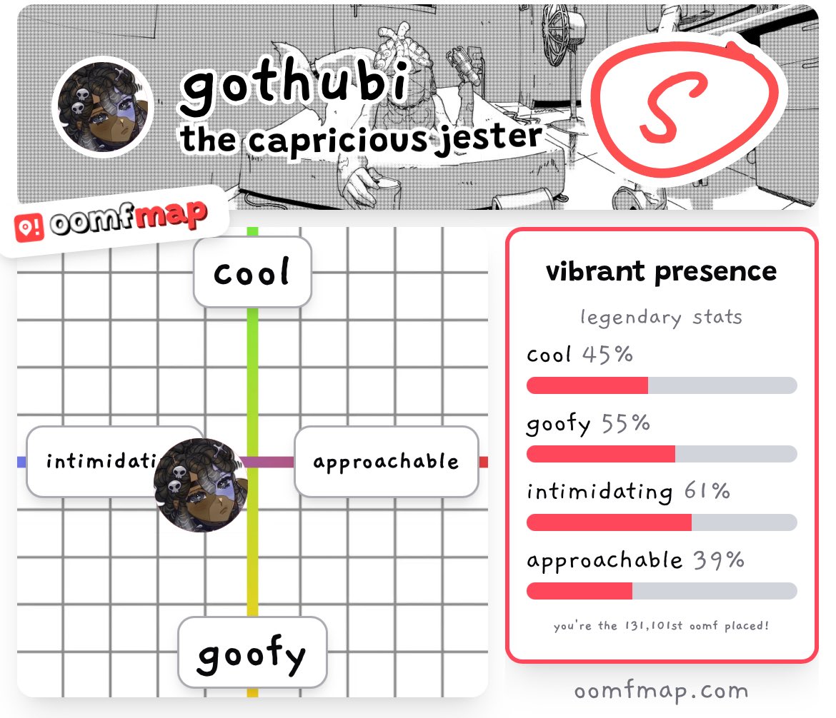 gothubi's tweet image. damn 🧍