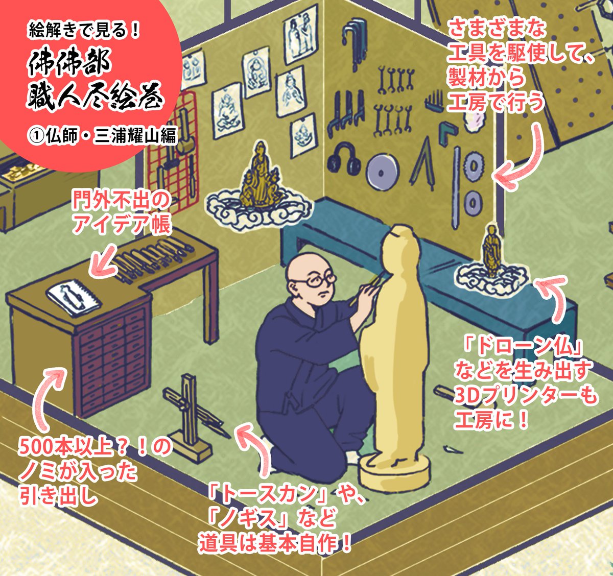 nixon：にく村知夏 tweet media