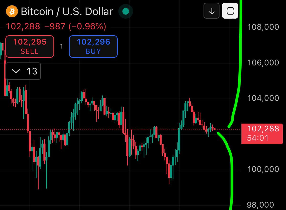 KM_K Web3 tweet media