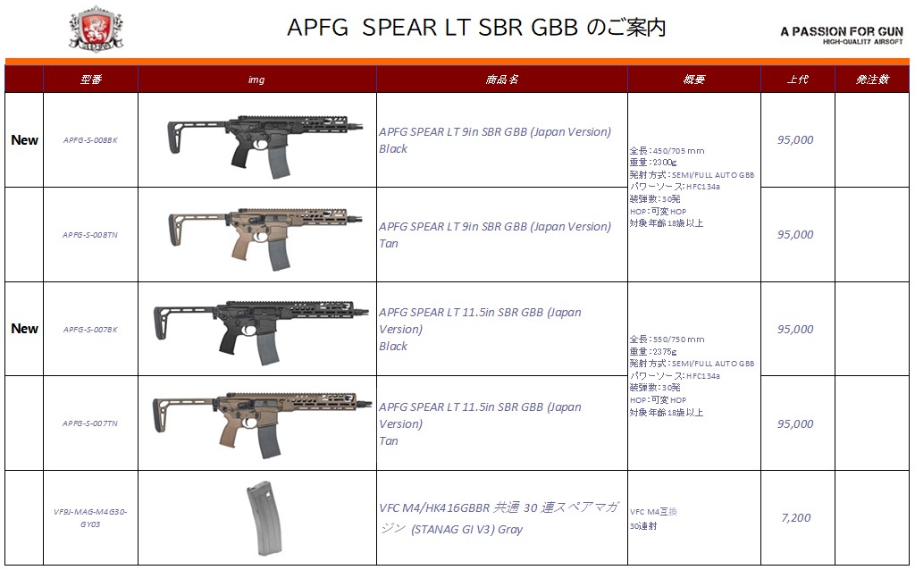 hsk2_nakamura's tweet photo. APFG製新製品情報です 予約受付中です #APFG https://t.co/kshopEEQ5l
