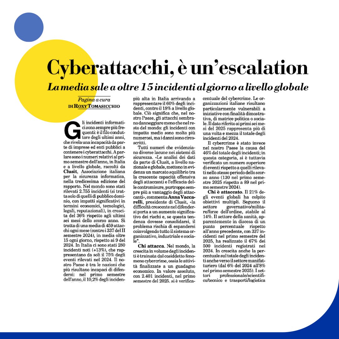 InfoCamere tweet media