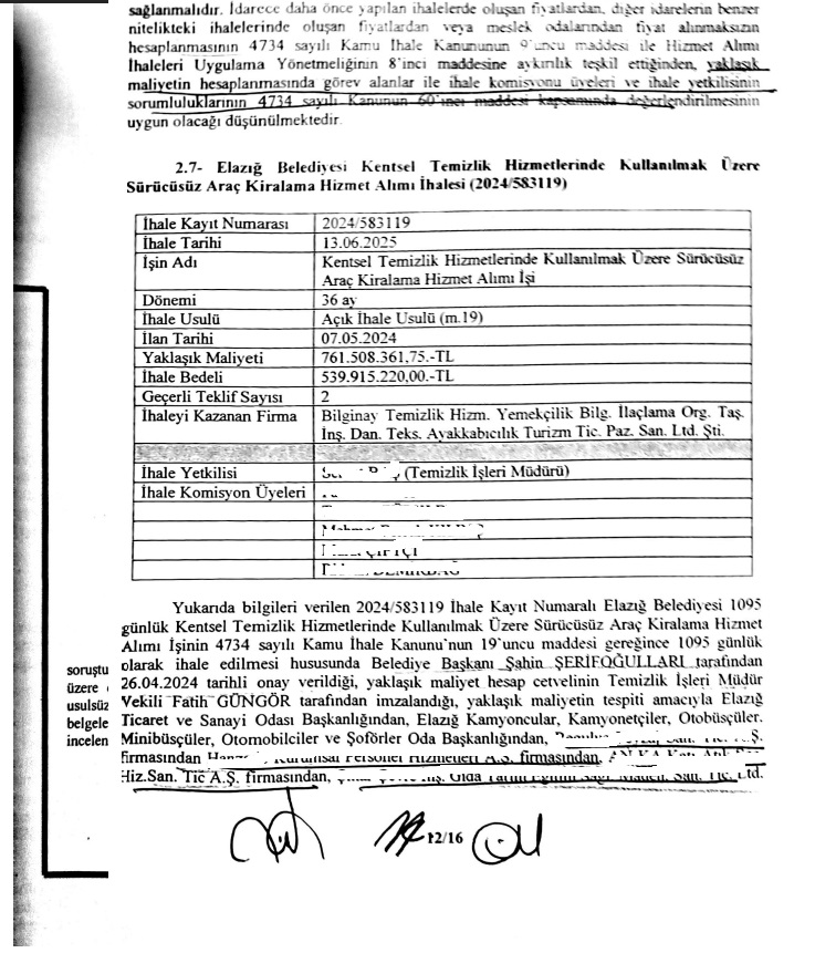 #ÖZELHABER : İŞTE BELGESİ

Savcılık AKP'li Elazığ Belediyesi'ne 4 aydır neden dokunamıyor

İstanbul Cumhuriyet Başsavcılığı'nın AKP'li Elazığ Belediyesi'nin Aziz İhsan Aktaş'a verdiği ihalelere ilişkin resmi bilirkişi raporu... Adrese teslim 8 ihale, 808 milyon TL ödeme. 

Elazığ