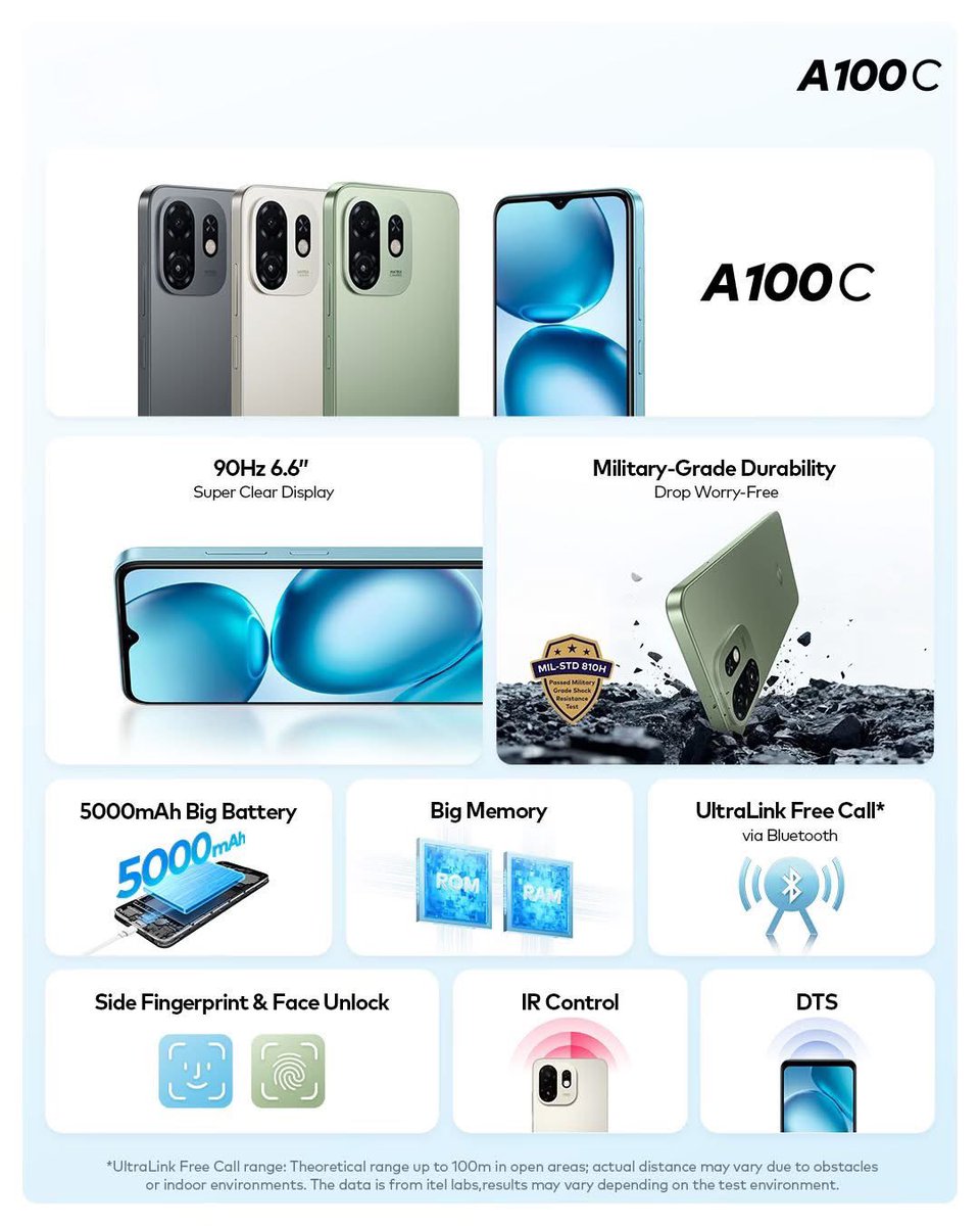 itelKenya's tweet image. Smooth visuals. Big power. Free calls. The itel A100C is the latest star in town!  🌟
Stay seamlessly connected and enjoy the perfect balance of style and strength in the new sleek A100C. Out now! 
#itelA100C #AIForEveryone #fypviralシ