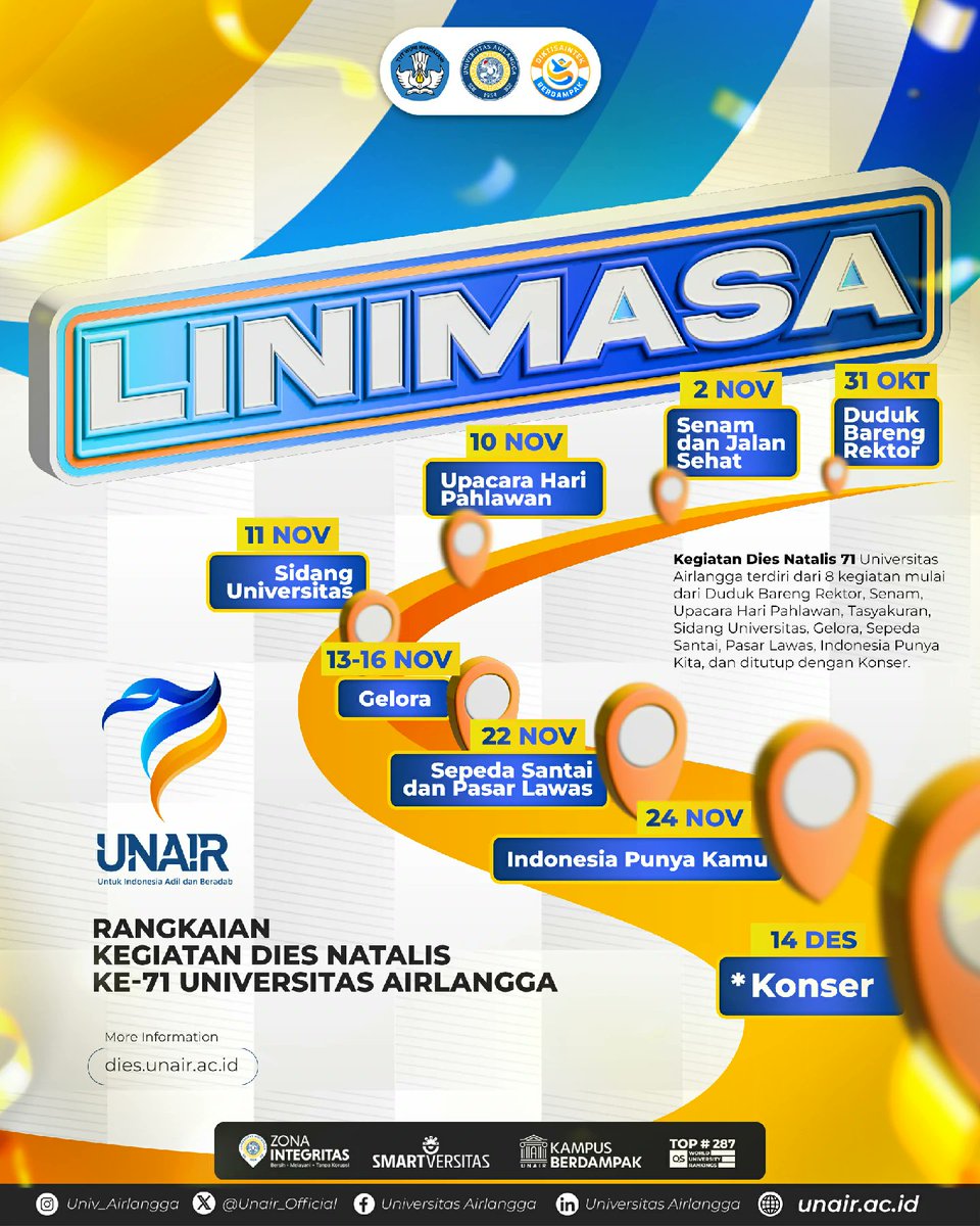 Selamat hari Dies Natalies yang ke 71 Universitas Airlangga, Semoga Unair dapat berbenah agar tidak gedebak gedebuk lagi🤭