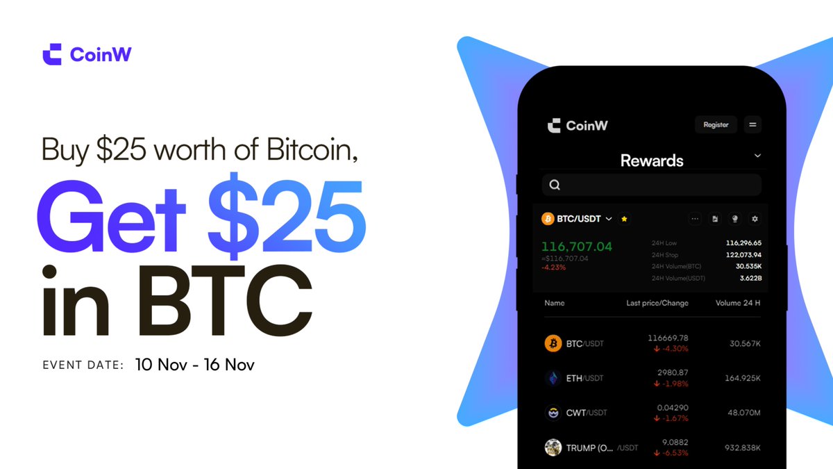 CoinWOfficial's tweet image. 🔥 Buy $BTC to get BTC! 🚀

🎁 5 Winners grab $25 BTC each!

✅ Buy $25 BTC &amp;amp; Share UID
✅ Follow @coinwofficial
✅ Like &amp;amp; repost

Spot + Futures count.
