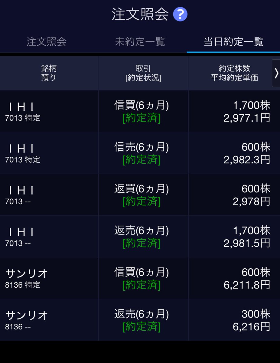 beginner5105's tweet image. 【11/10 取引記録】

■銘柄 :IHI(7013)
　　　サンリオ(8136)
■結果：+17,980円　

サンリオは朝イチ上手く行きましたが、含み損となり持ち越しです。明日以降、マイナスが膨らまない様祈るばかりです。

#投資初心者  #株式投資