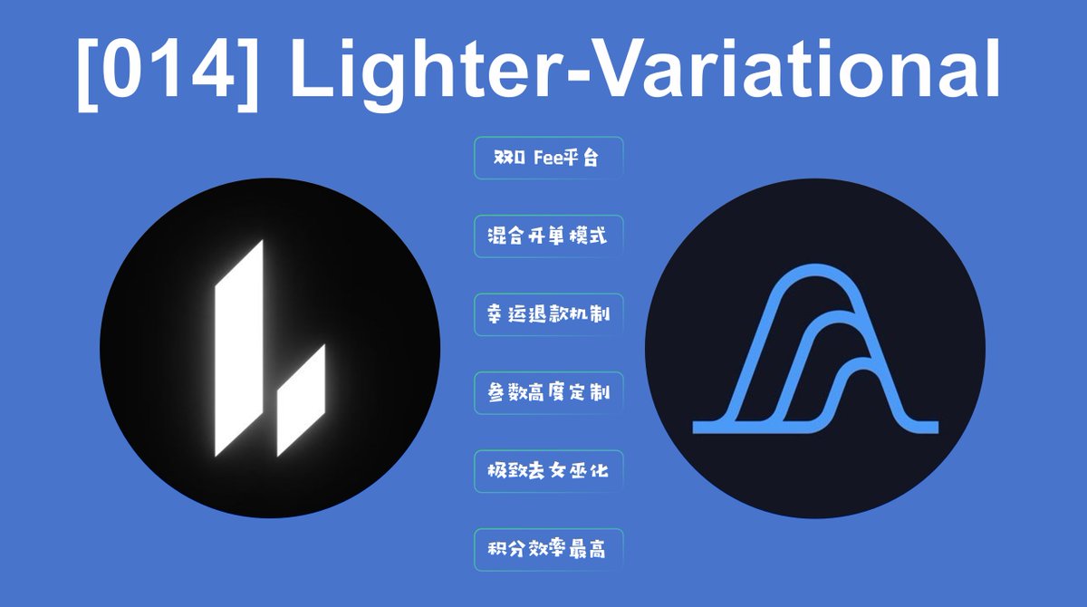 如果让我推荐一个值得参与的赛道，我一定会告诉你是Perps dex，因为这是几乎唯一具有正营收的赛道了！

你可能会说：edgeX目前太卷了，没关系，我们推荐你去参与 <a href="/Lighter_xyz/">Lighter</a>  ，因为它的要求比较高，所以没那么卷，而且很快就会发币。

加入Lighter：app.lighter.xyz/trade/ETH?refe…