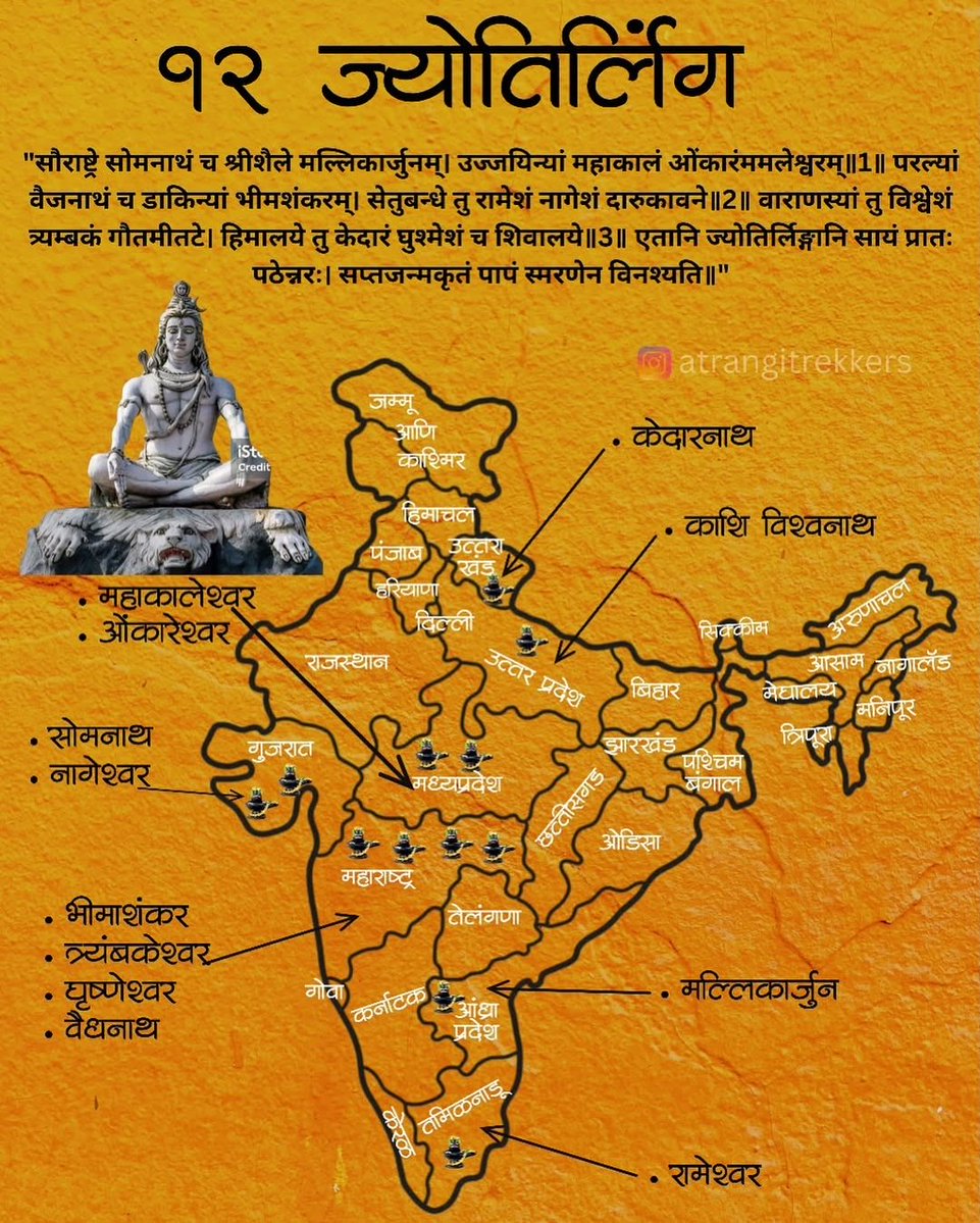 pratapsinghbar8's tweet image. How many of them you have Visited 🙏🙏