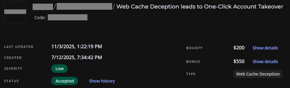 Found a WCD leads to One-click ATO, Scope was Changed - Critical. I was following-up for 4 months straight. Attached multiple POCs, videos, clear impact. But the company hasn’t replied to me.

All fine with me. We keep learning, improving, and moving forward. 🎯🎯🎯

#bugbounty