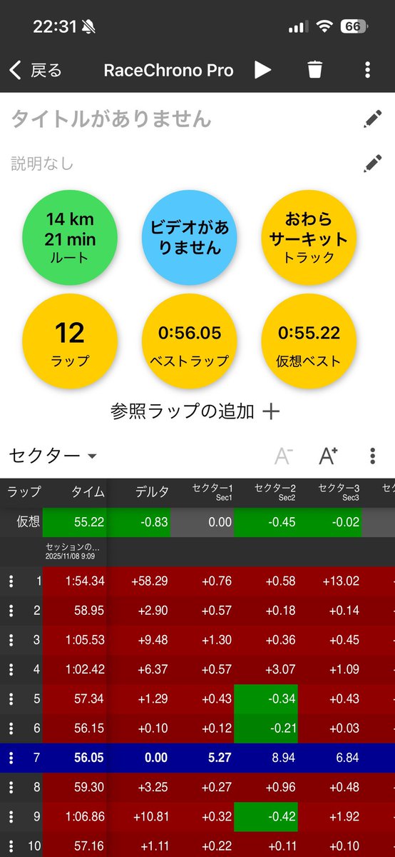daring_takuto's tweet photo. 先日のおわらサーキット
タイヤ幅変更して初
1秒くらいタイムアップ
まだまだ人間次第でタイム上がりそう
成長余地あり https://t.co/GRN3w3QlqG