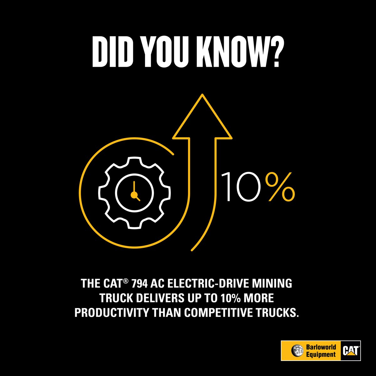 This is achieved by up to 8% better payload and faster speed-on-grade. More payload, more speed, more production. The 794 AC was designed to haul more every load and to do it faster. When productivity counts, this is your advantage. 

#BWECAT #ElectricDrive #HighProductivity
