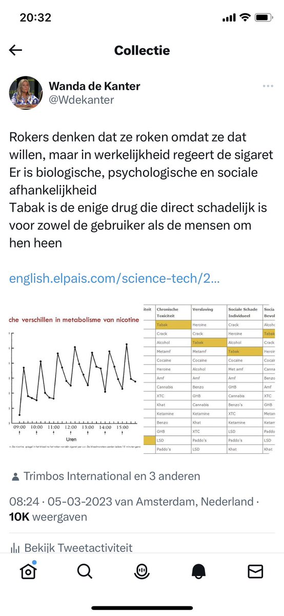Wdekanter's tweet image. Het ís de #nicotine in combinatie met een extreme conditionering door bewerking #tabak: #roosteren en #ammoniak zorgen voor acute #dopamine kick: EN de verslavende Pavlov reactie: je koppelt daardoor sigaret aan alles: 

fem-fem.nl/marieke-33-kan…
