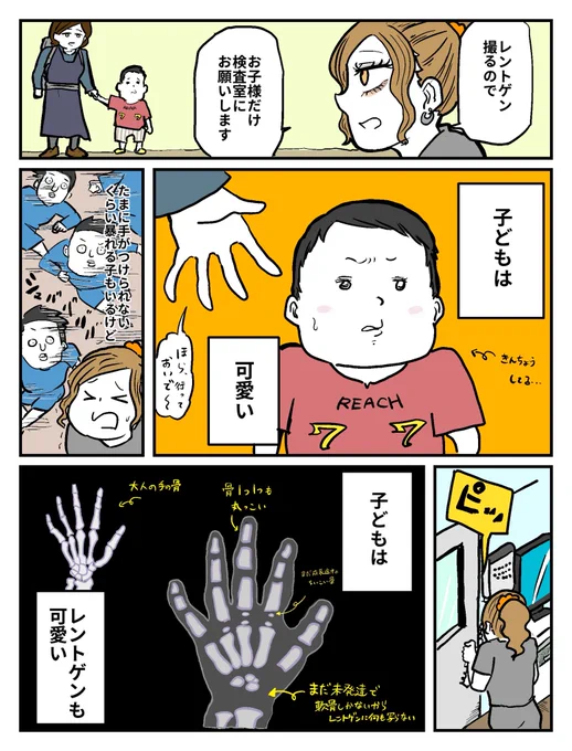 ギャルと幼児骨(ガキボネ) 