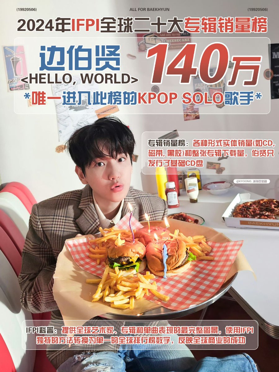 I VOTE FOR #BAEKHYUN ON #2025MAMAVOTE