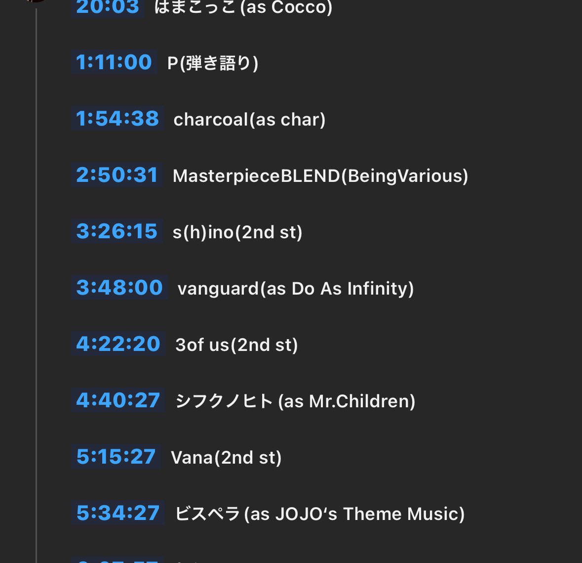 🍉Drummer Mikanabe (ミカナベ)🕊 on X