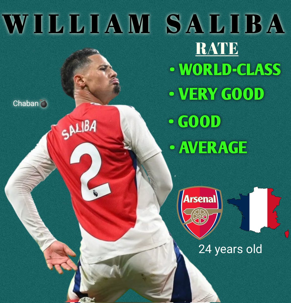 Be honest and rate my CB😉