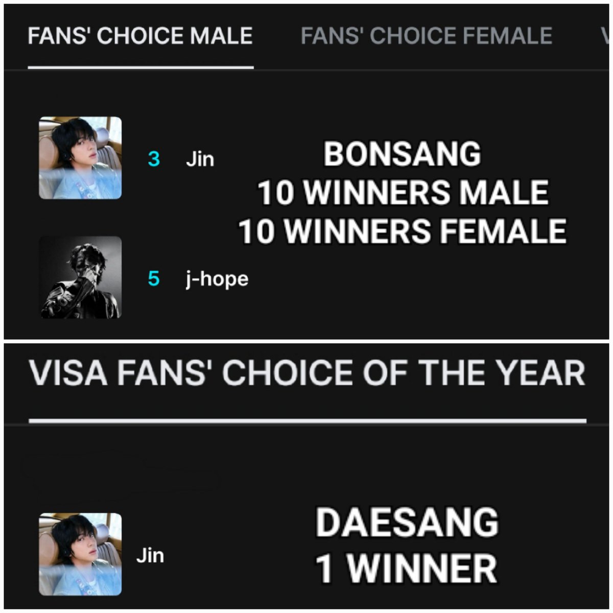 helpingstans's tweet photo. ‼️7 HOURS FLASH GA (PH only)‼️

Vote for: 
MAMA Fans' Choice 2nd vote: JHOPE
MAMA Visa Fans' Choice of the Year: JIN

-Comment voting ss w/ watermark 
-Retweet+Like
-GA ends November 10th 11:59PMKST

2 winners of 1 echo/happy album + Tinytan Jhope (mcdo toy)

#helpingstansGA https://t.co/Wep5qpQp9y
