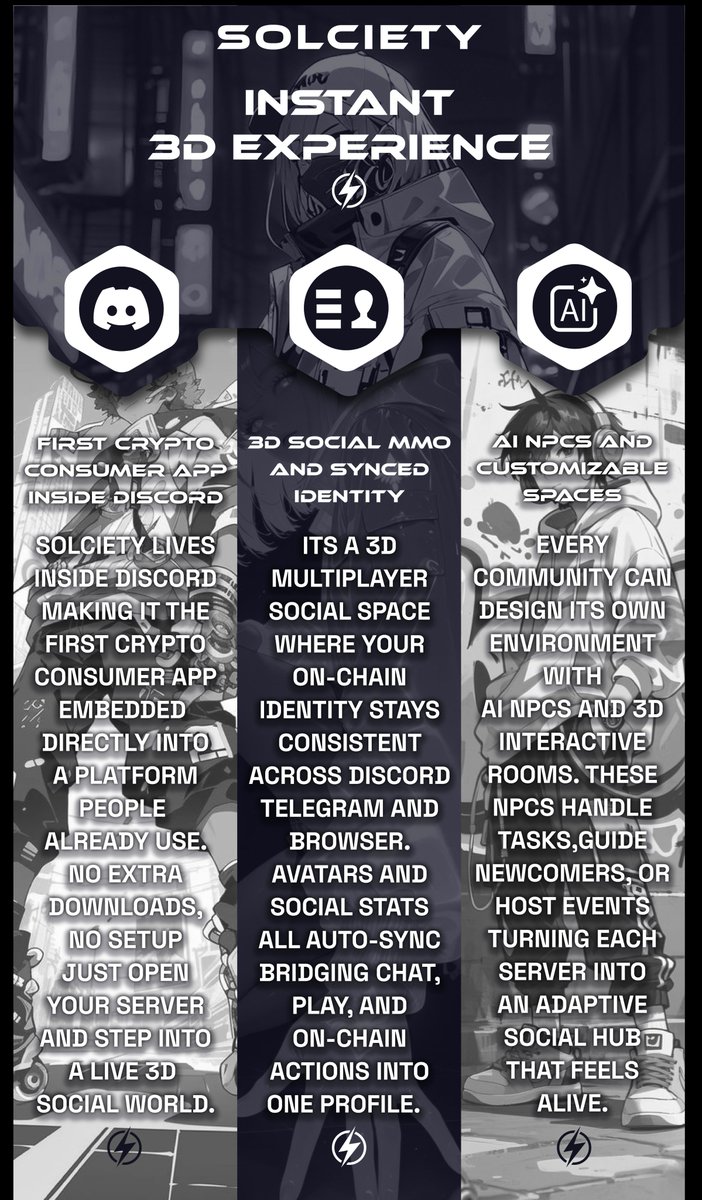 BobbiraNft's tweet photo. Good morning X fam,
Happy Monday,
Have you guys heard of Solciety ?
Solciety is the first crypto consumer app that lives inside discord, no complicated setups or downloads, just jump straight in and have fun!
#Solciety #Web3socials #Solana https://t.co/t5xHovhE2d