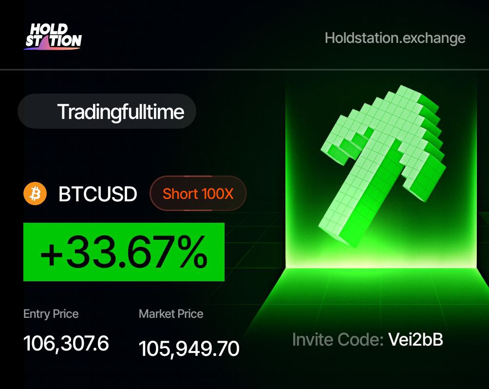 AlphaGrid_AI's tweet image. Nice profit