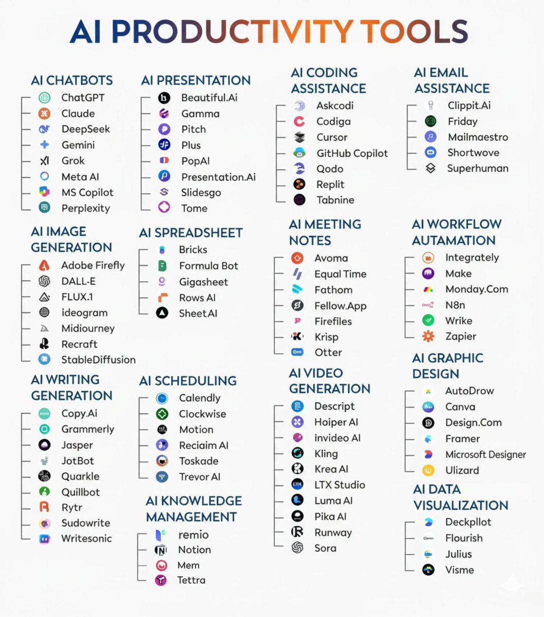 remio_ai's tweet image. We thought remio should be in AI ChatBots, remio is your personal ChatGPT, not only managing the knowledge for you, but providing you with tailored answers, based on all your context!

#ChatGPT #notion #knowledge #obsidian #chatbots