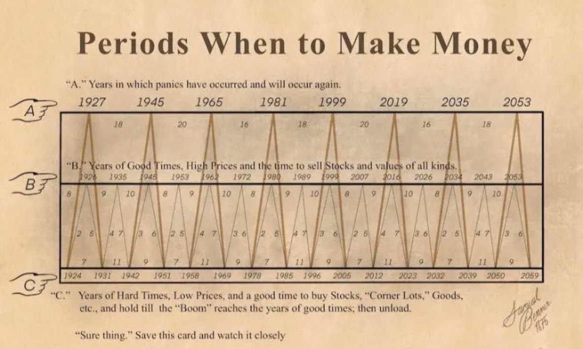 intrepidkarthi's tweet image. 