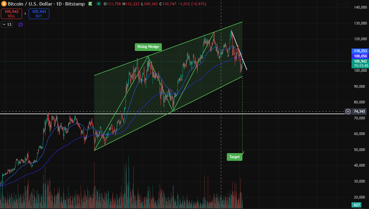 James Wynn tweet media