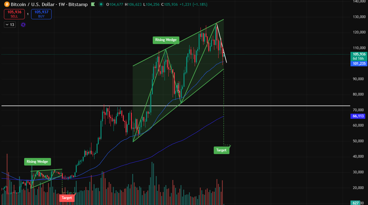 James Wynn tweet media