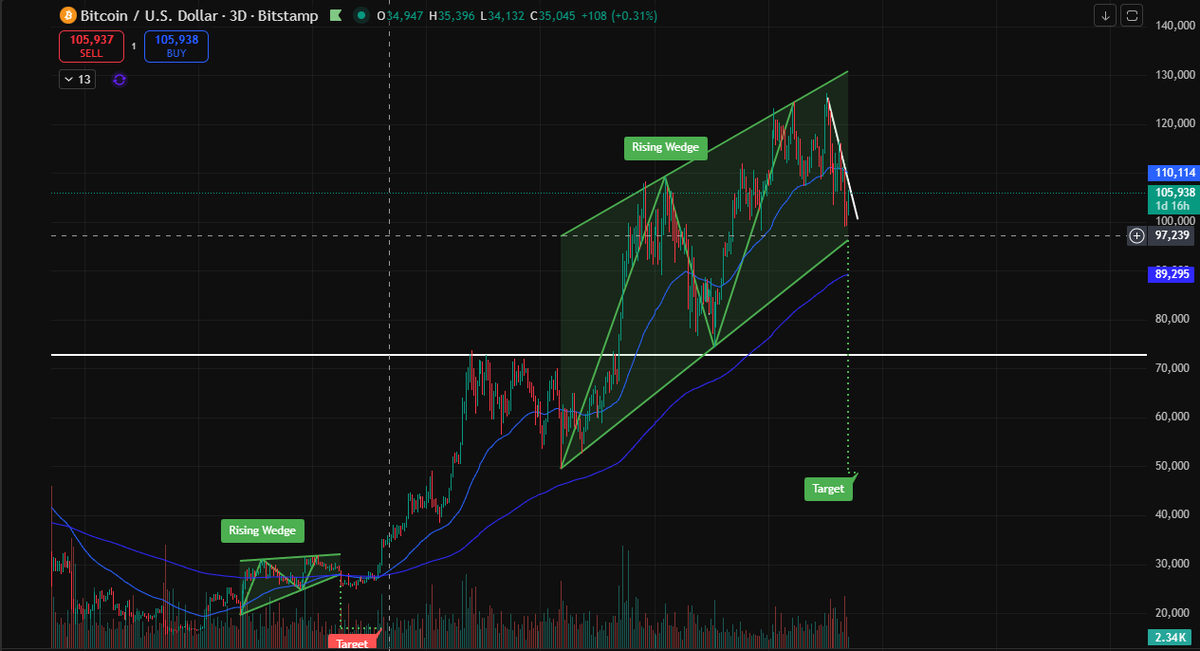 James Wynn tweet media
