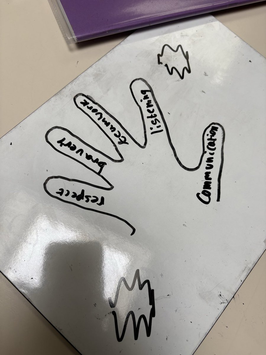 MissMcCCTS's tweet image. Pine class joined @BBC_Teach for their live lesson to kick off our Anti-Bullying Week! We thought about what powers we can use for good including respect, teamwork and of course KINDNESS 🤍 @CTS_Watford @CherryTreePST We are ready to be powerful upstanders!!!