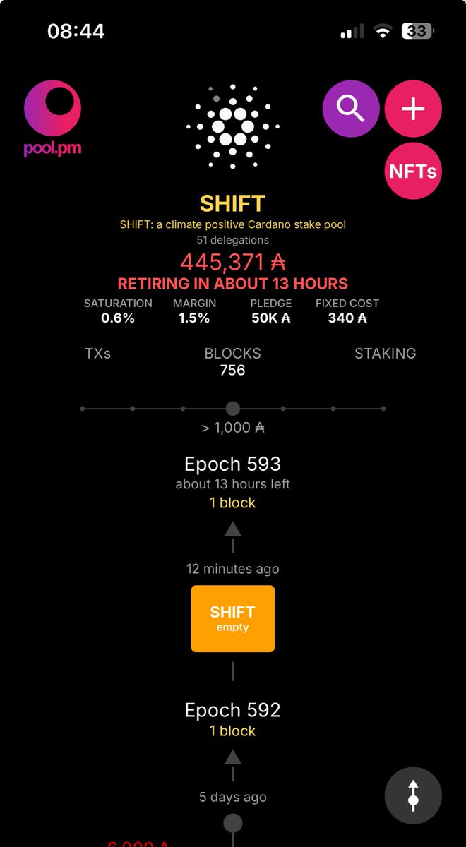 SHIFT Pool - Climate Action tweet media