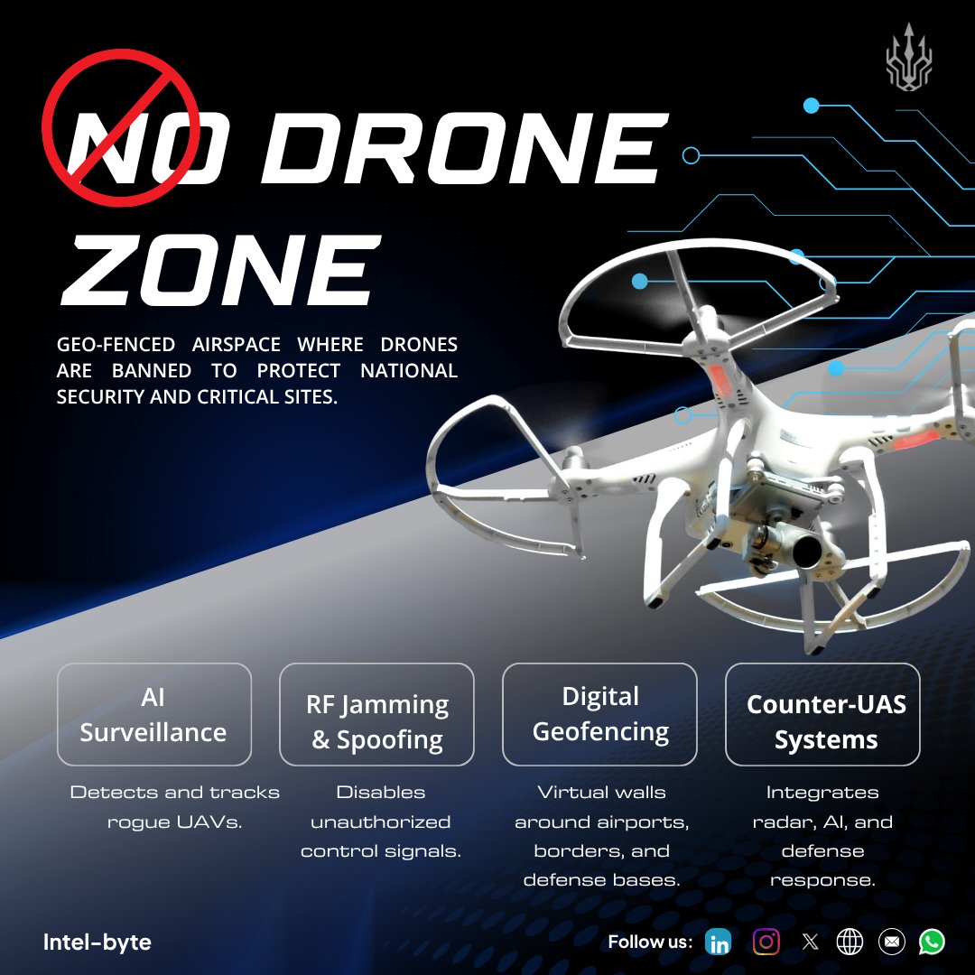 RudramDynamics's tweet image. RUDRAM #IntelBYTE

Protecting national security starts from the sky

@HMOIndia @MoCA_GoI @DGCAIndia @official_dgar @ITBP_official @CISFHQrs @BSF_India @crpfindia 

#NoDroneZone #AerialSecurity #DroneDefense #AISurveillance #CounterUAS #NationalSecurity #RudramDynamics #IntelByte