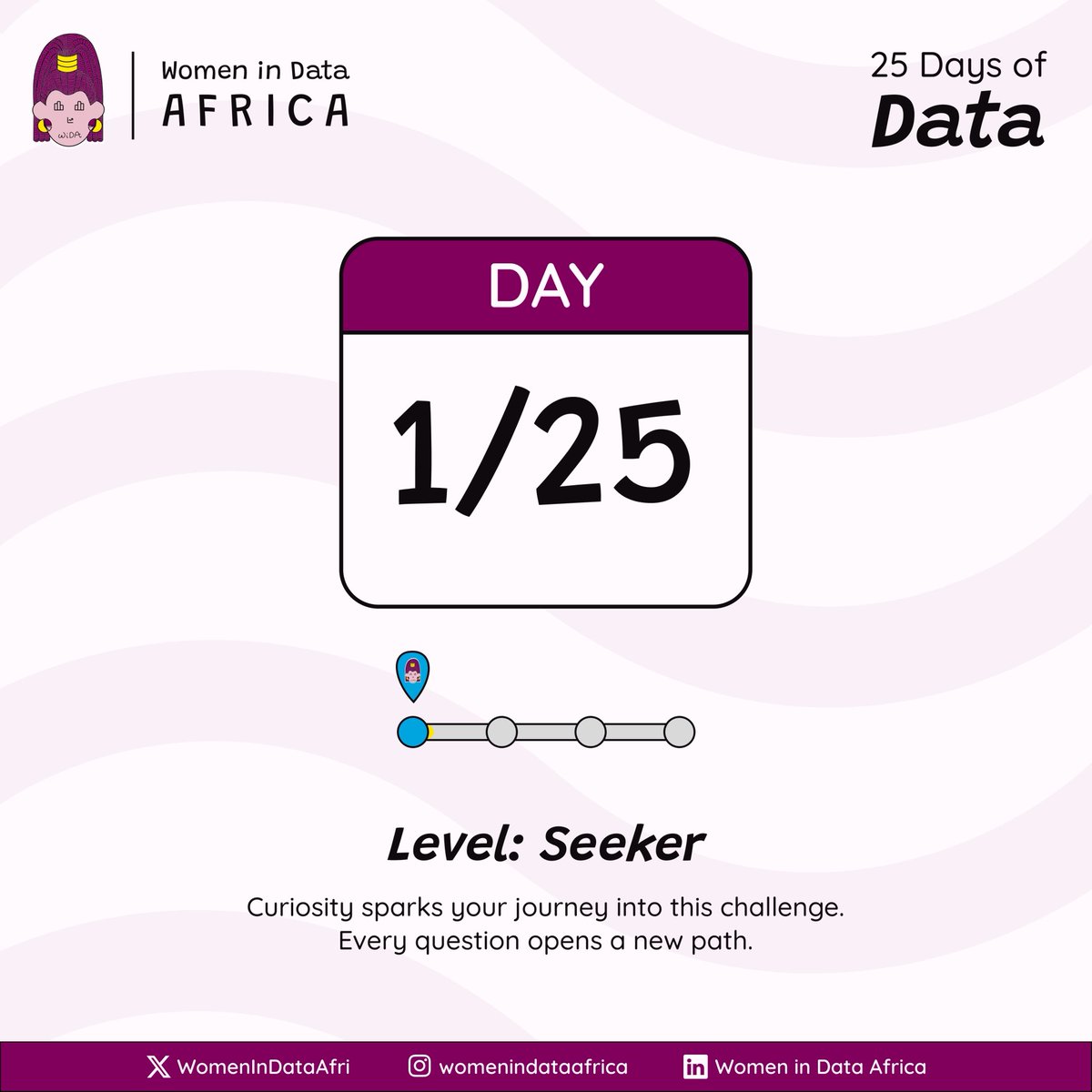WomenInDataAfri's tweet image. And, with that Q4, consistency challenge kickstarts. We are incredibly proud and excited for every woman participating in the challenge. Cheers to proving to yourself that you can do hard things.

🚀Drop an emoji in the comment section if you are participating in the challenge.