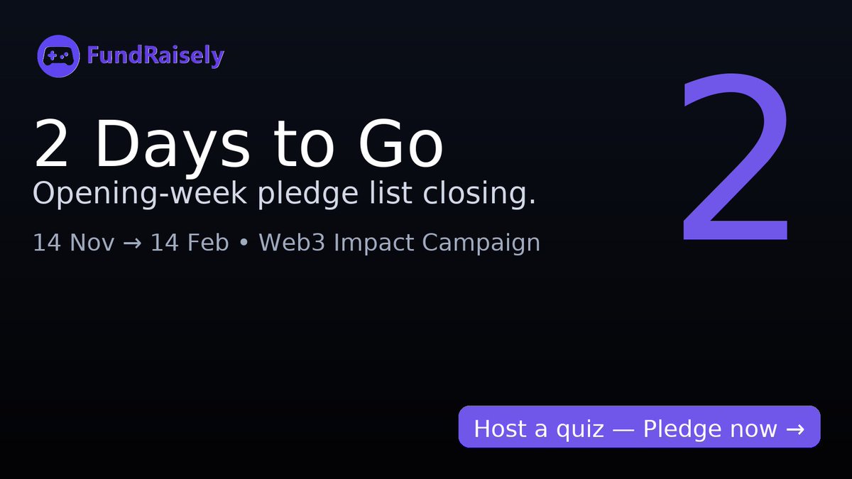 FundRaisely tweet media