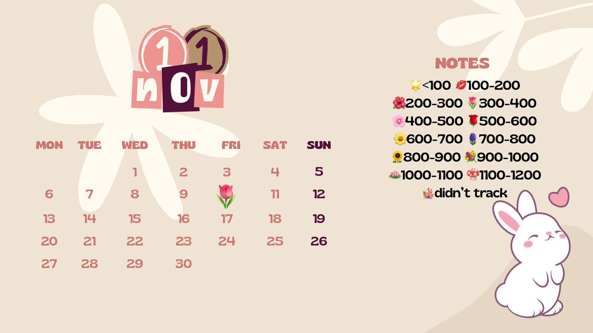 glowcalss's tweet photo. 10/11 🧁🪽 
Calories: 320kcal
Worked out: Yes https://t.co/jcwkktrrlu
