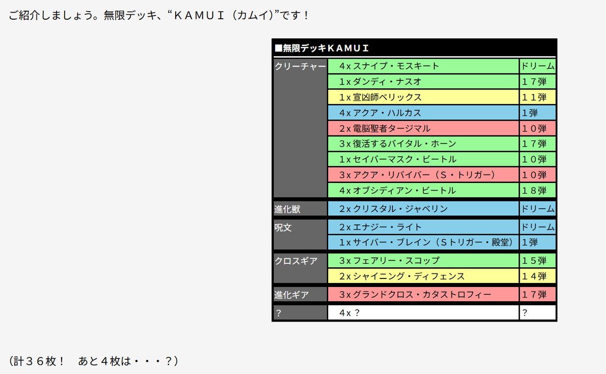 池っち店長 (@ikettitencho) / Posts / X