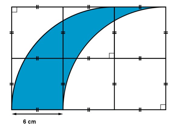 Blue area ? <a href="/geogebra/">GeoGebra</a> #GeoGebra