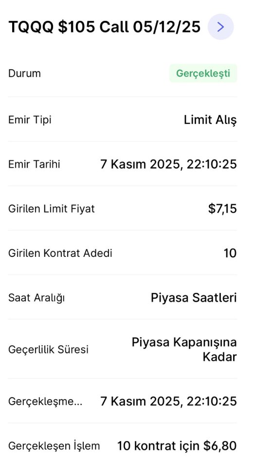 Dipleri yakalayabiliyorum bir şekilde.

Cuma günü Nasdaq -%1.1 iken aldığım TQQQ opsiyonu bugün epey eğlenecek. Ki zaten cuma da eğlendi.

Haddini Aş Kulübü üyeliği kendisini en hızlı geri ödeyen yatırım hala.

Böyle.