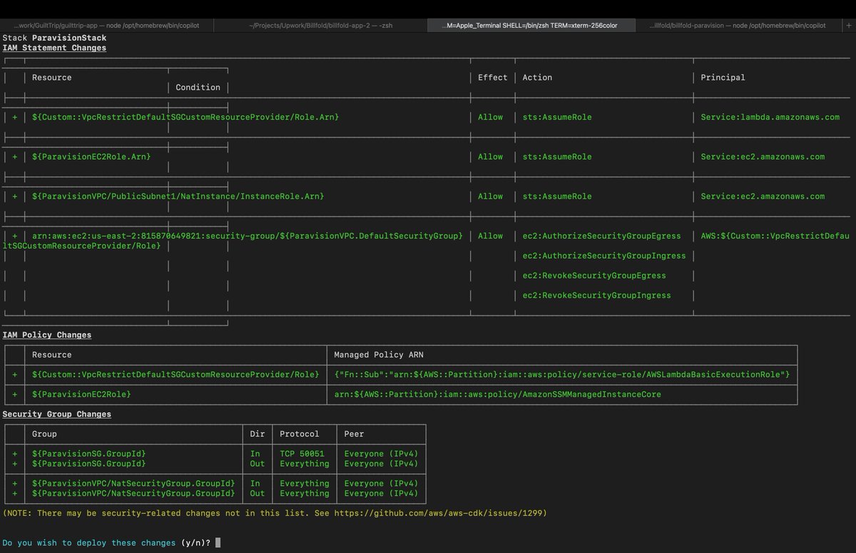 airon_tark's tweet image. Tark Labs routine #71: My inner child pretends to be an adult solution architect 😦  #awslambda #awscdk #awsdev #awsarchitect #awsdockerregistry #tarklabs #airontark