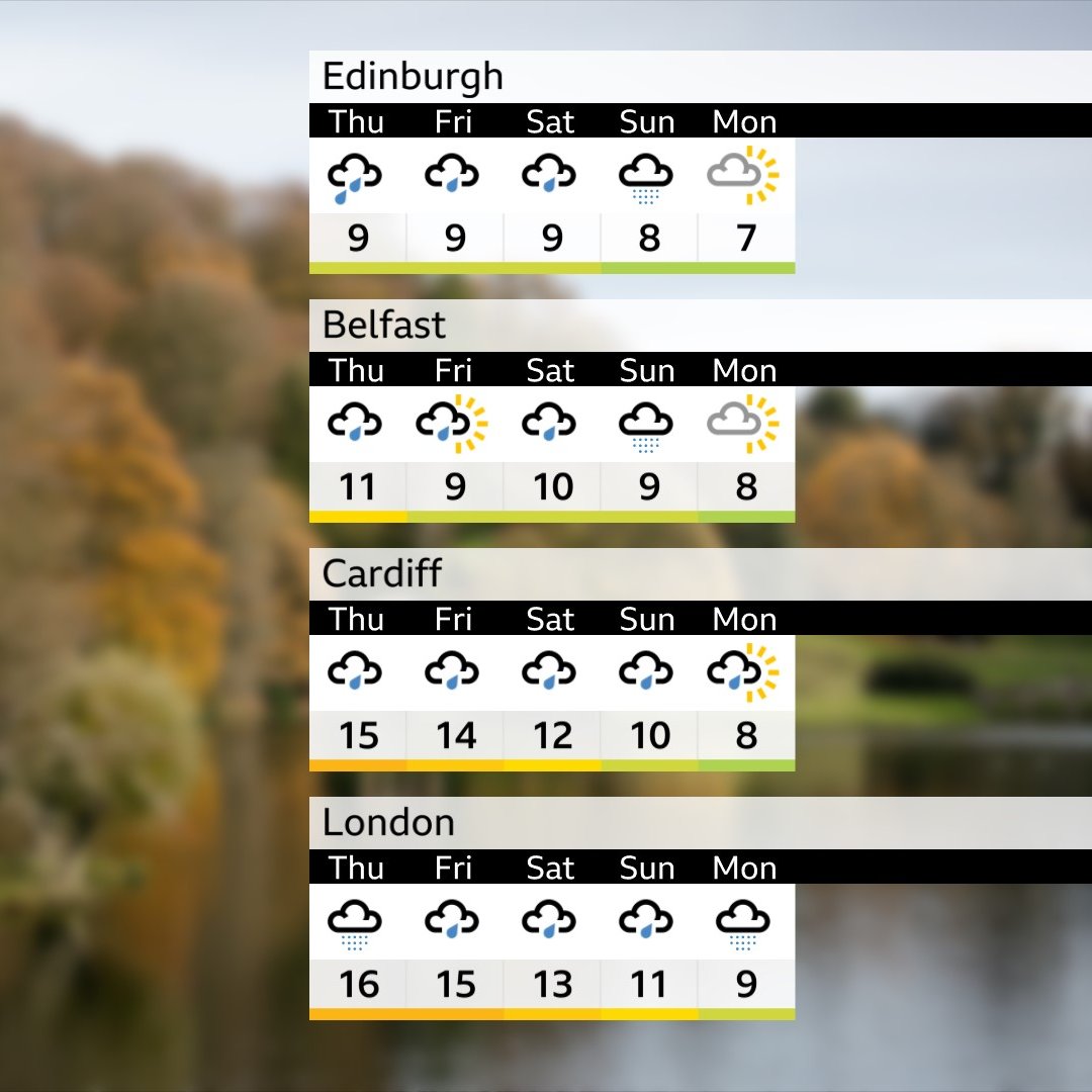 Later this week it is turning colder in the north than it has been of late  ... nothing too unusual for the time of year, but temperatures will be closer to the seasonal average <a href="/BBCBreakfast/">BBC Breakfast</a> xxx