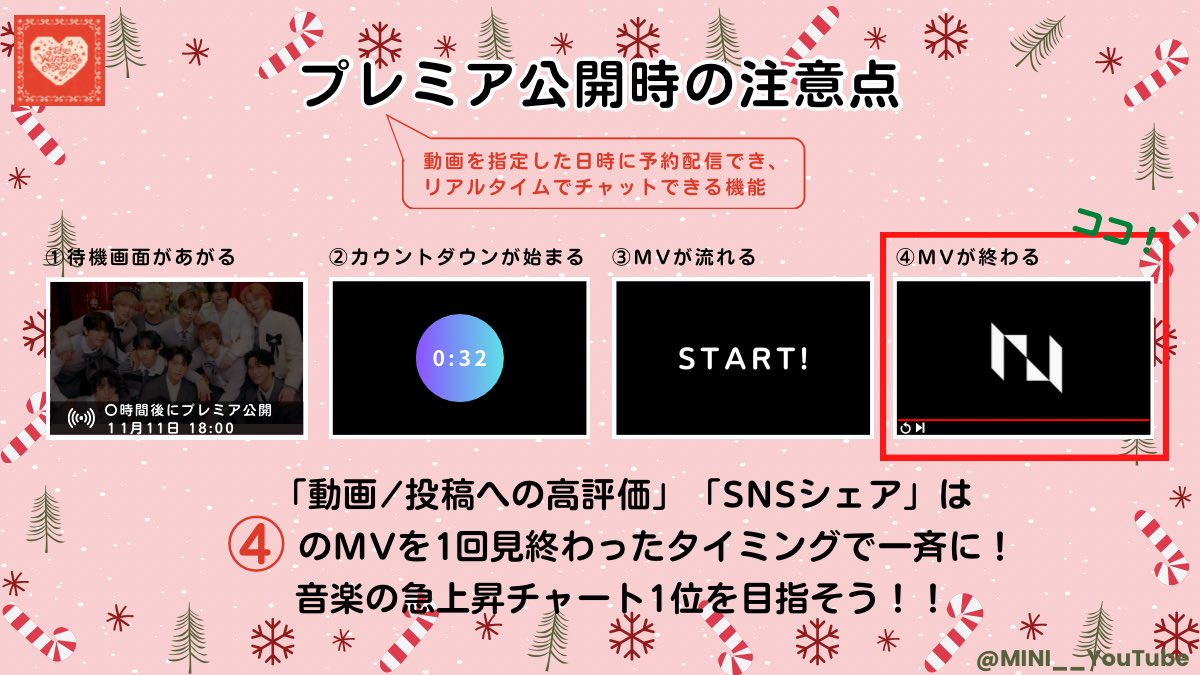 ／
📣プレミア公開時の注意点
＼

明日11日(火)18時にPresent MV公開❗️

プレミア公開の場合は「音楽の急上昇チャート」ランクインのために、
高評価/SNSシェアのタイミングは、
以下のうち【4️⃣のタイミング】にて一斉に行いましょう❤️‍🔥

1️⃣プレミア公開待機画面があがる
2️⃣カウントダウン開始